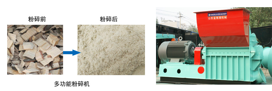 粉碎机生产过程 粉碎机生产过程