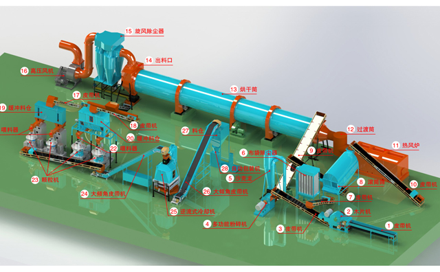 生物质草莓视频下载网站械成套生产设备 生物质草莓视频下载网站械成套生产设备