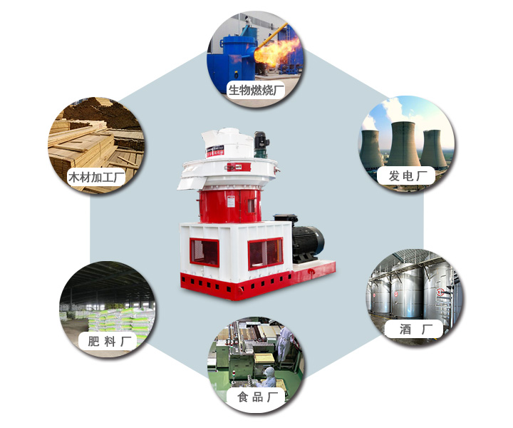 850生物质草莓视频下载网站应用领域